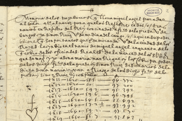 Documentos Archivo Simón Ruiz